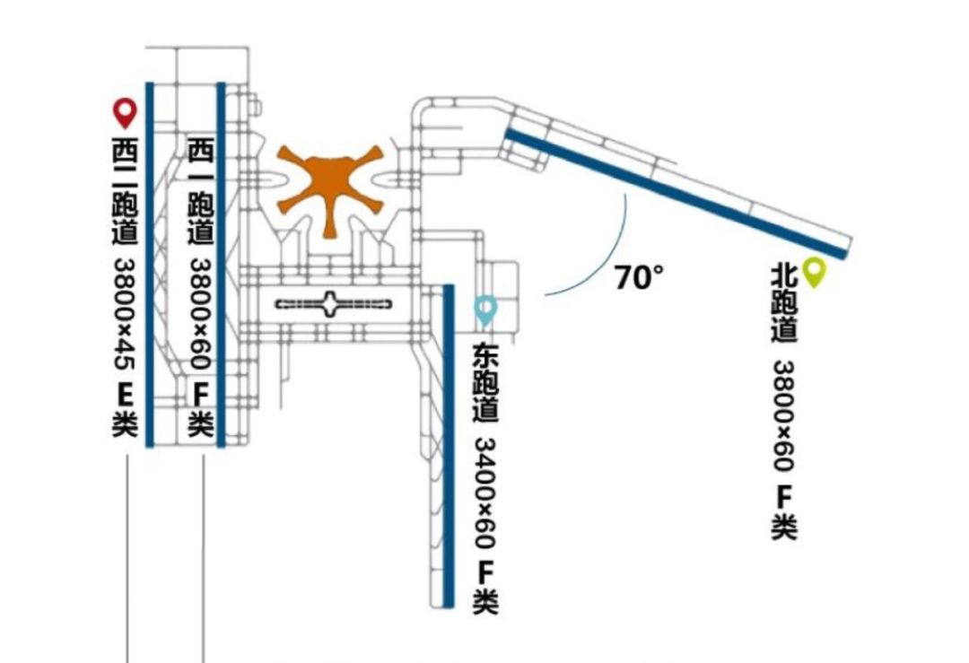 大兴国际机场 平面图图片