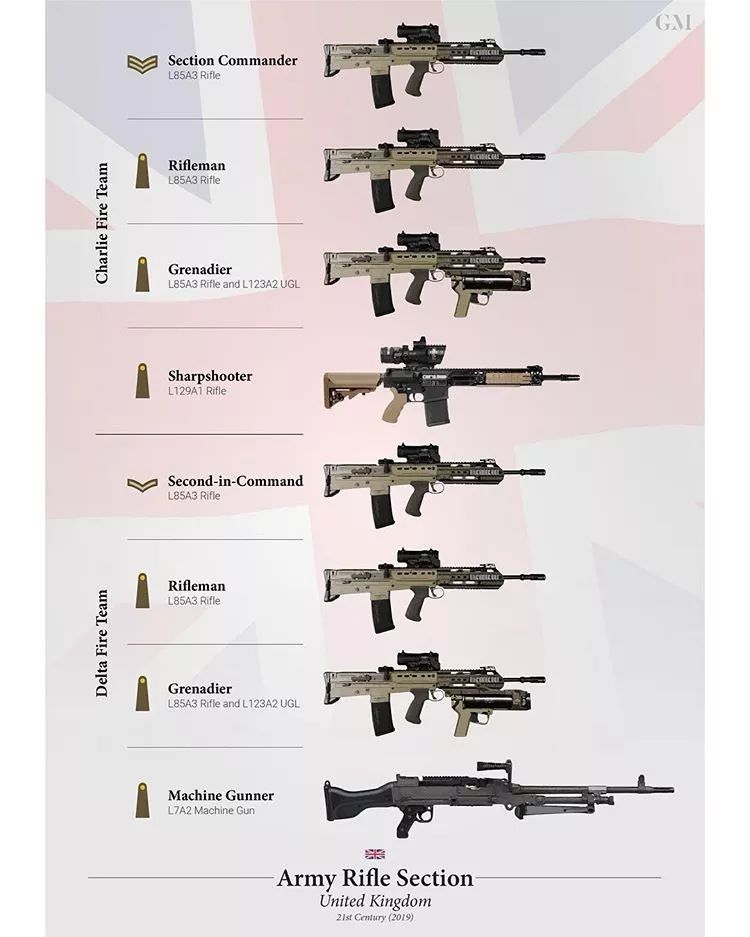 枪械大百科看完这个专题估计您认枪的功力能增进不少