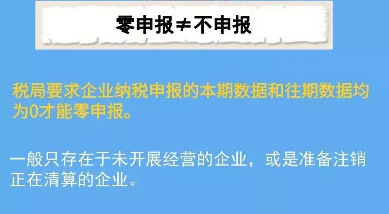 个体工商户需要报税吗，服装店个体工商户需要报税吗