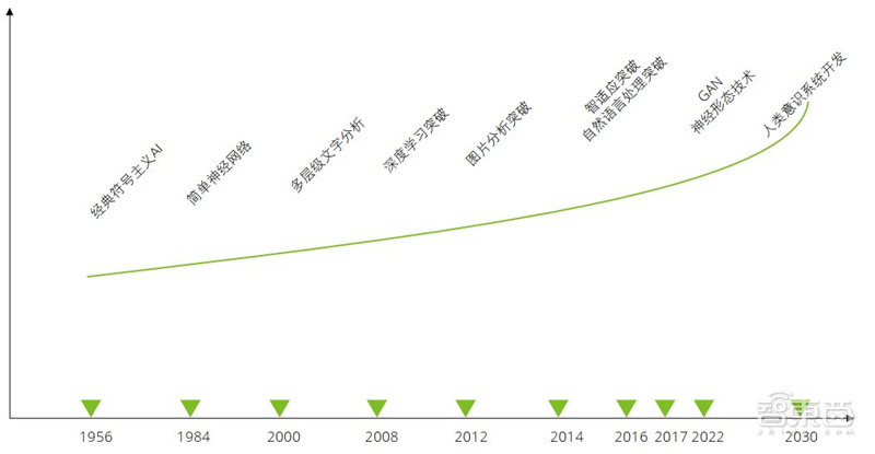 gdp构成的三驾马车包括什么_单日流出近百亿 什么在导致外资加速出逃(3)