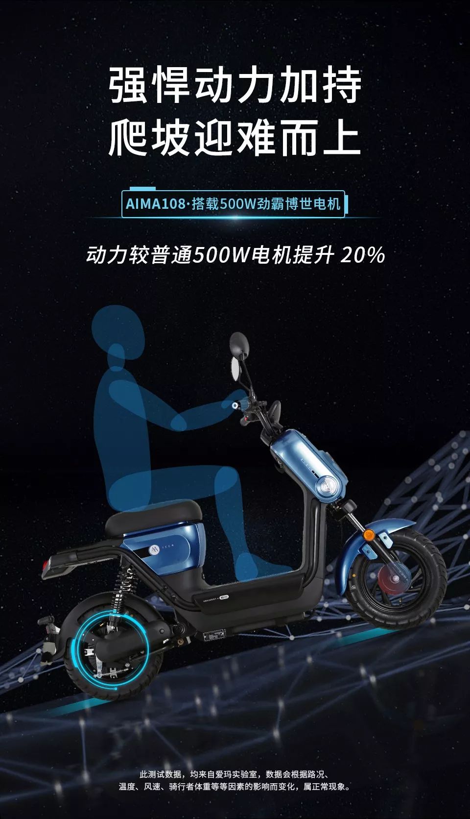 爱玛108搭载500w劲霸博世电机,豪华电摩款的同级配置.