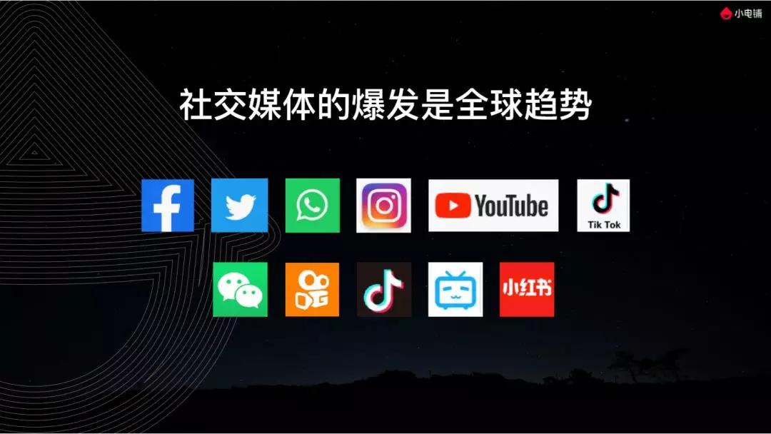 从风口到赛道,社交媒体电商这几年经历了什么?_流量