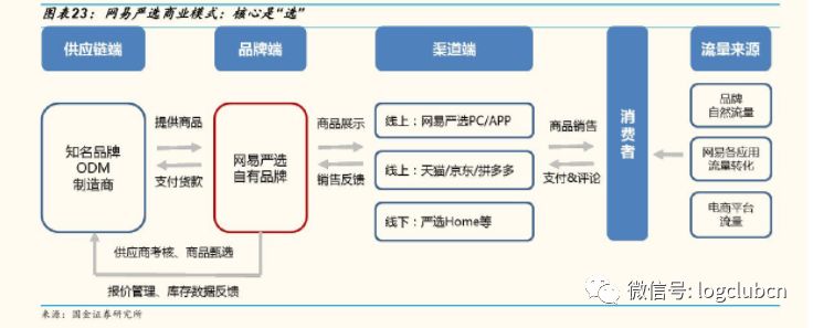 全屋定制：家居设计新潮流