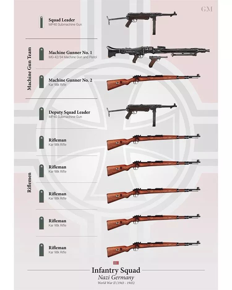 枪械大百科看完这个专题估计您认枪的功力能增进不少