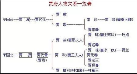 落了片白茫茫大地真干净