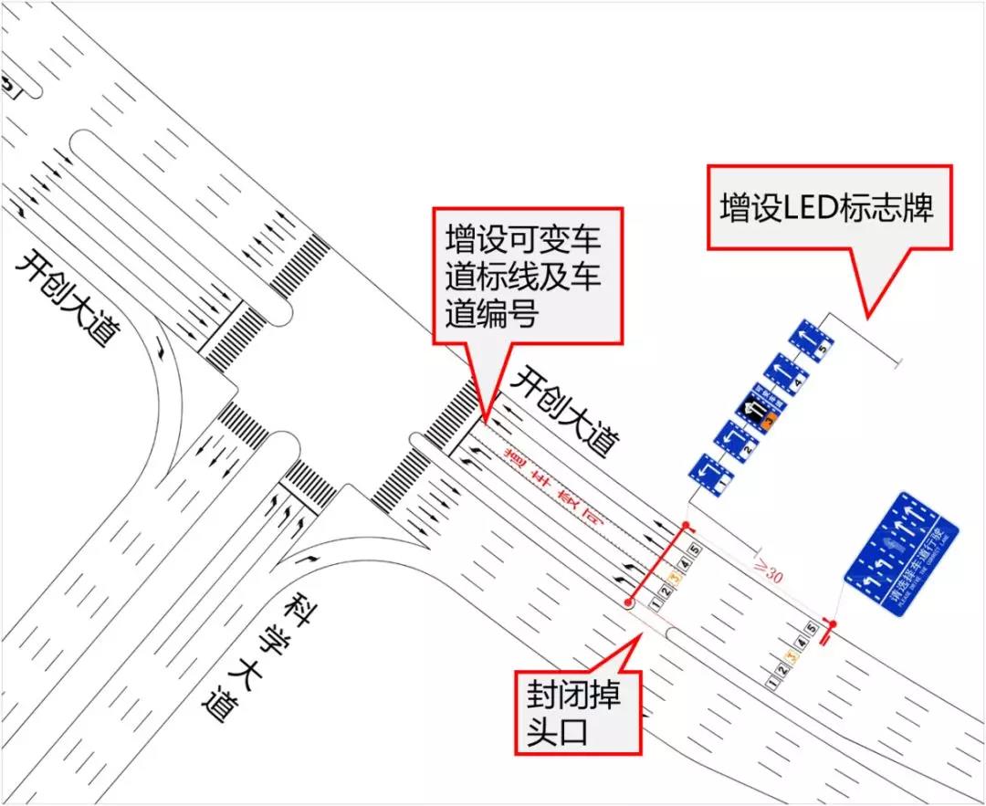 重要提醒开创大道这两个路段车道通行有调整示意图在此