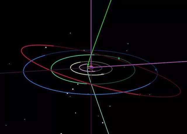 奧陌陌之後又一物體闖入太陽系哈勃最新觀測出爐