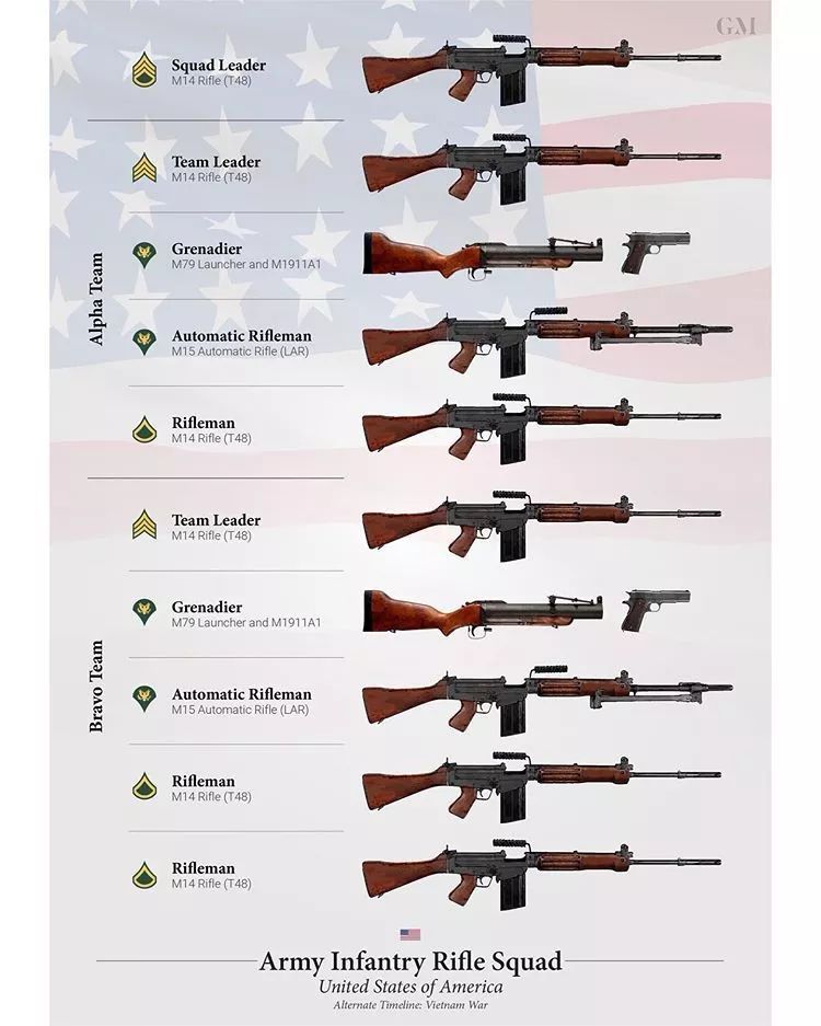 枪械大百科看完这个专题估计您认枪的功力能增进不少