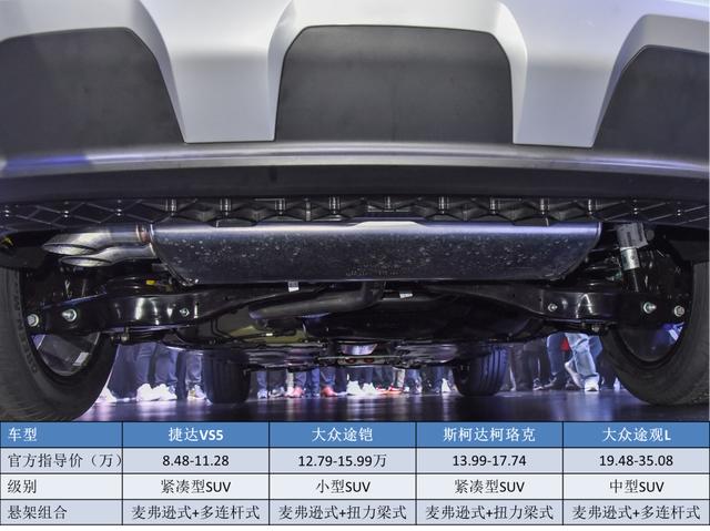上市不到一个月销量超8千台捷达vs5不挂大众标一样也能出头