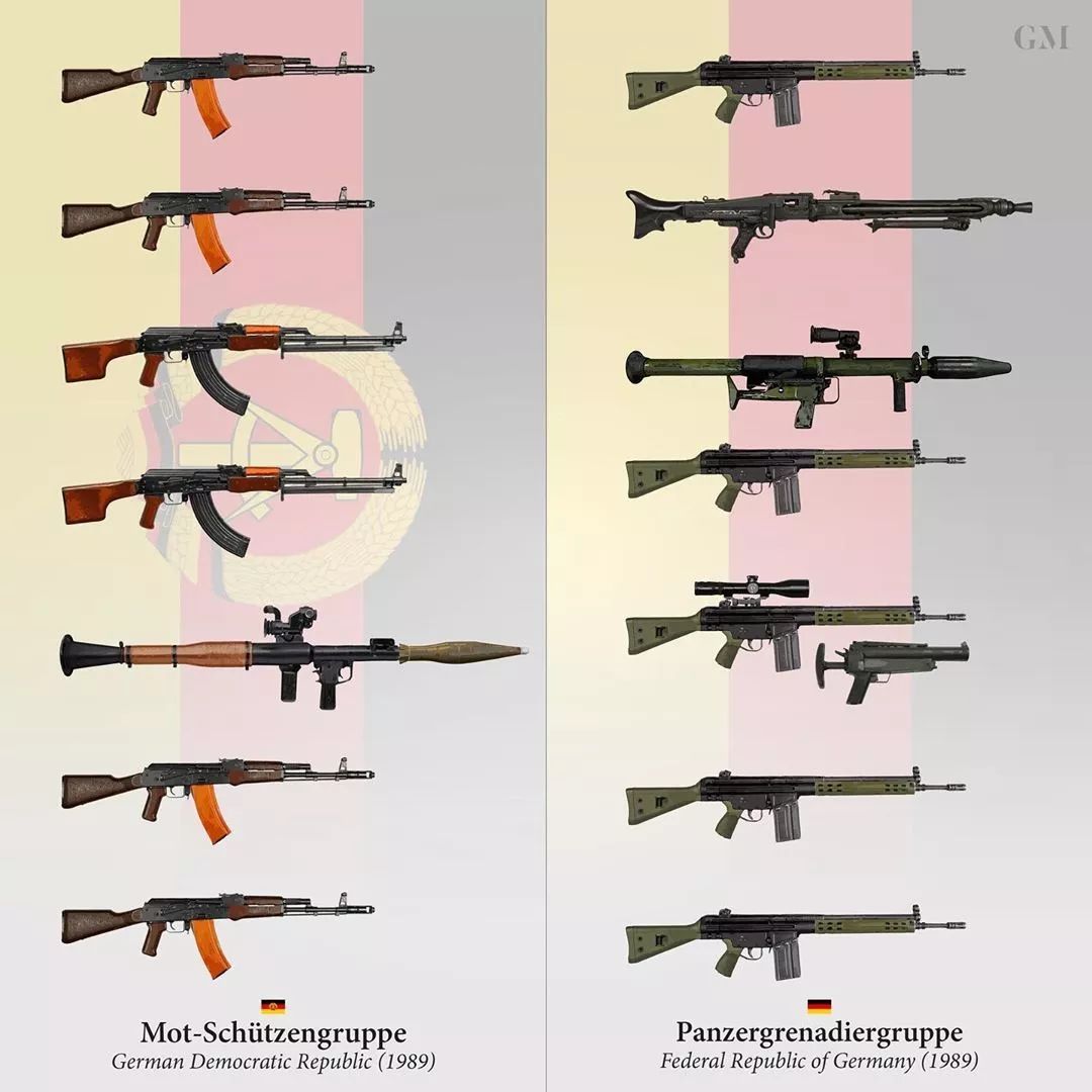 枪械大百科看完这个专题估计您认枪的功力能增进不少
