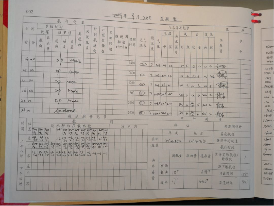 航海日志填写样本图片