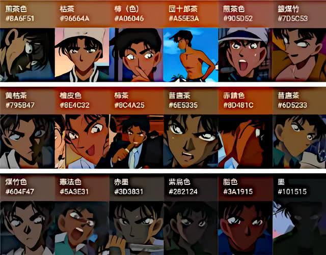 其实在动漫早期的时候服部平次的肤色并没有引起粉丝们的太多注意