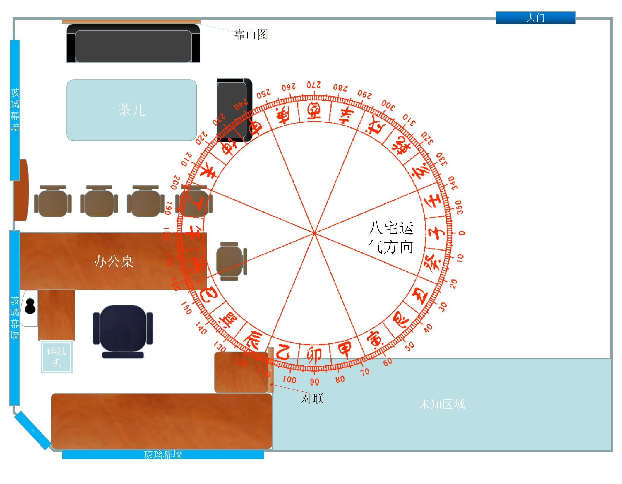 办公室吉凶方位图图片