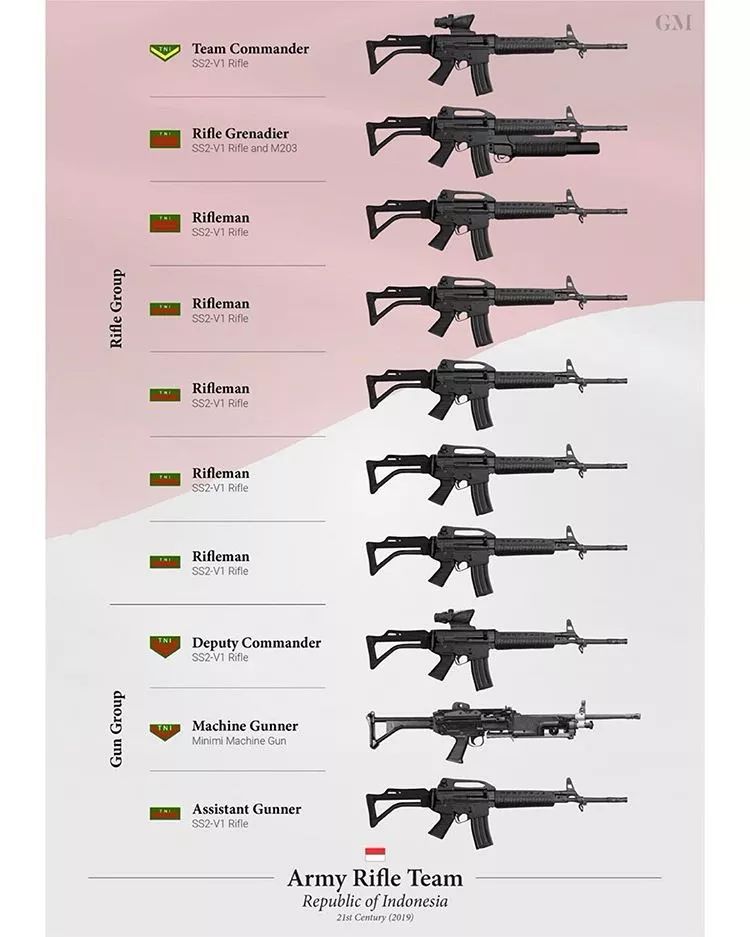 枪械大百科看完这个专题估计您认枪的功力能增进不少