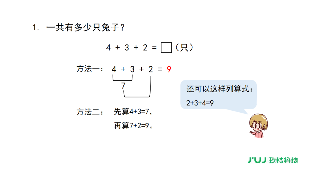 青岛版16年级上册课文预习讲解速速收藏附视频