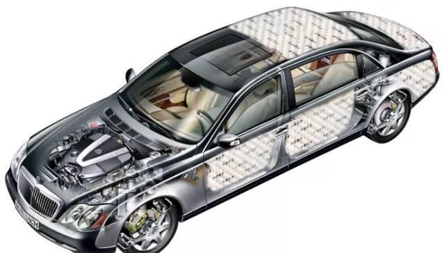 惠州惠车坊带你了解汽车隔音降噪小知识