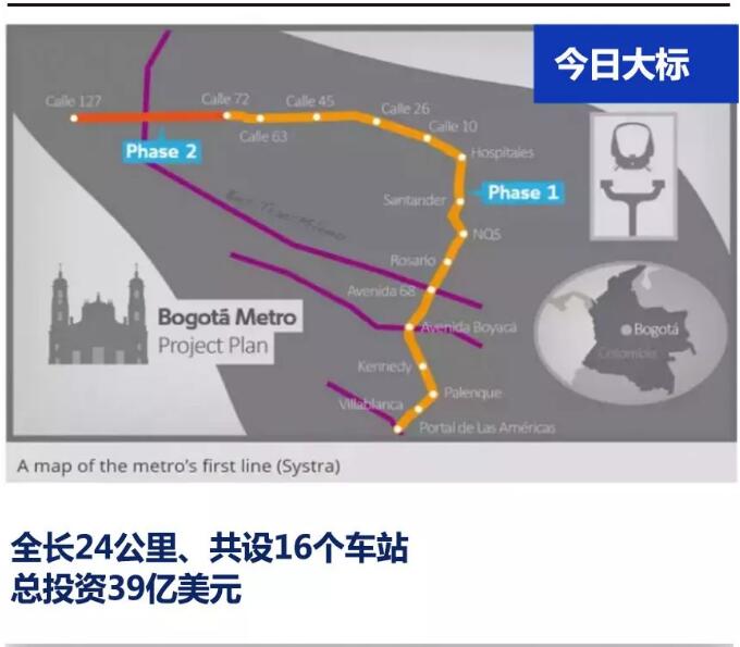 据报道,内马铁路起点位于首都内罗毕,终点位于肯尼亚西部边境城镇马拉