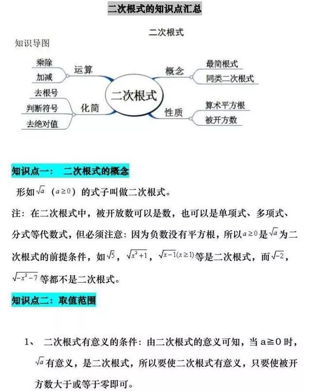 小樂給大家分享一份全面的二次根式難點總結,同學們要做好筆記哦!