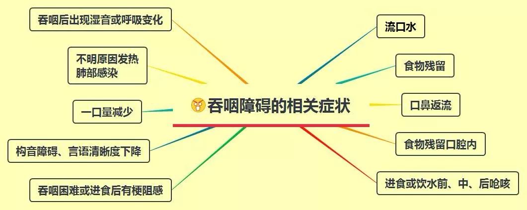 人间美食,吃好点_过程