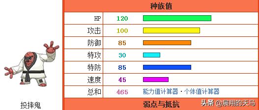 口袋妖怪投摔鬼与打击鬼双鬼谁更能受宠