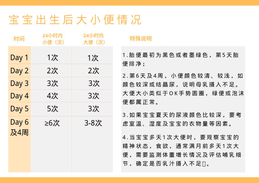 想给宝宝纯母乳想让母乳供需平衡5大要素帮你实现