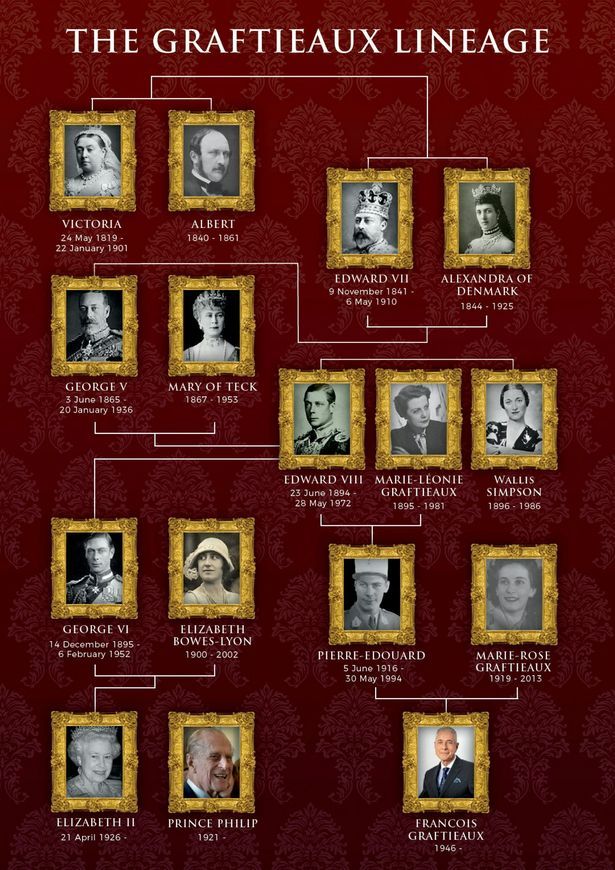 英国王室再爆私生子丑闻威胁白金汉宫逼女王配合检查dna