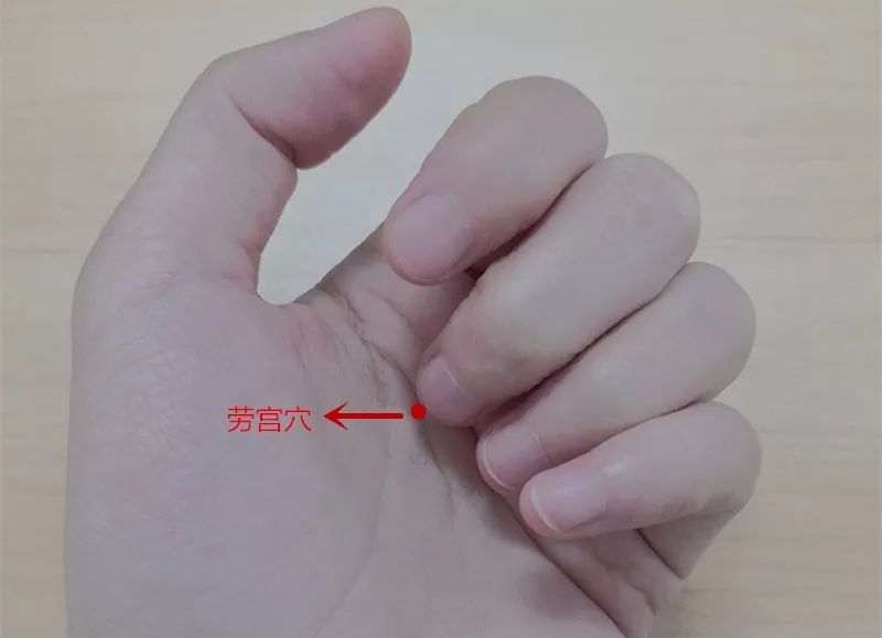 取穴:劳宫穴位于手握虚拳时中指指尖点到的位置.