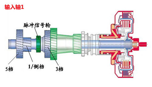 汽车手动变速箱变速器大众解剖运行演示台架上海求育