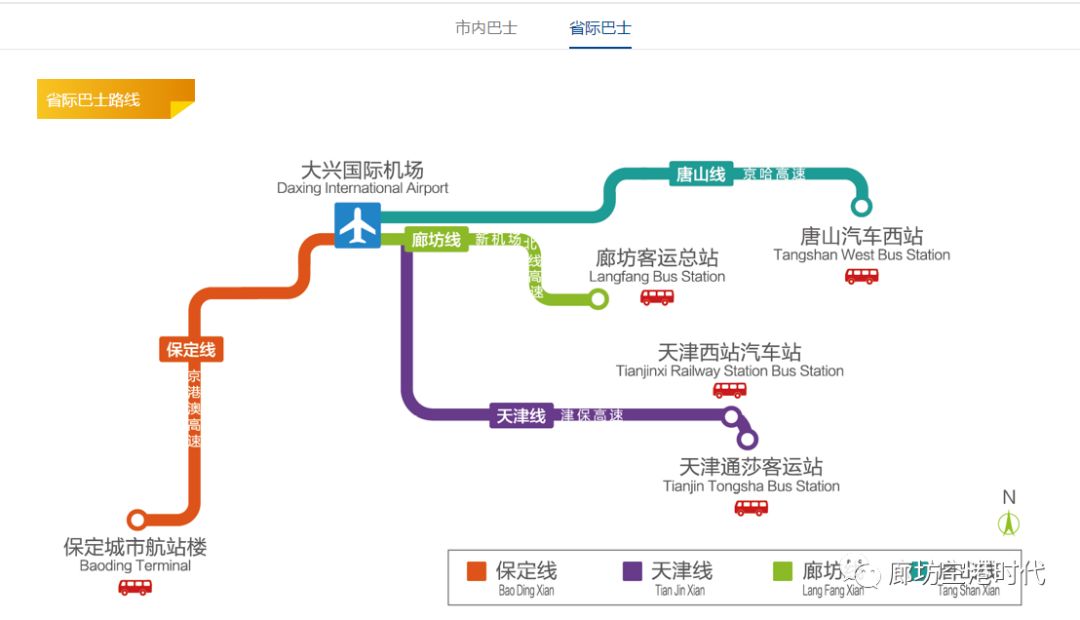 大兴国际机场大巴线路图片