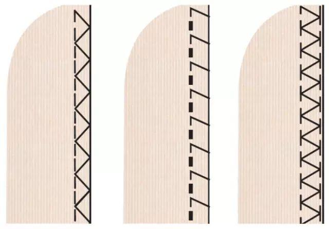 锁边,卷边压脚的使用技巧_缝纫