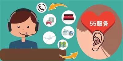 去车站买,可是线下购票沟通困难""别人可以打电话联系客服解决问题