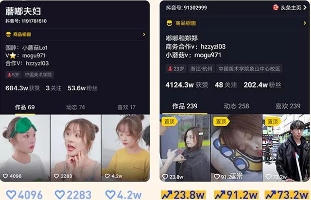 “玩快手6个月,赚了一套房”,6亿人都在玩的短视频暴露了多少赚钱红利
