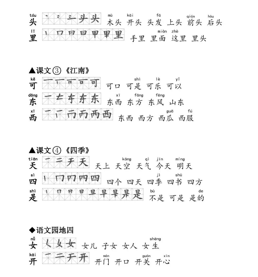 打印部編語文一年級上冊生字表筆順組詞彙總