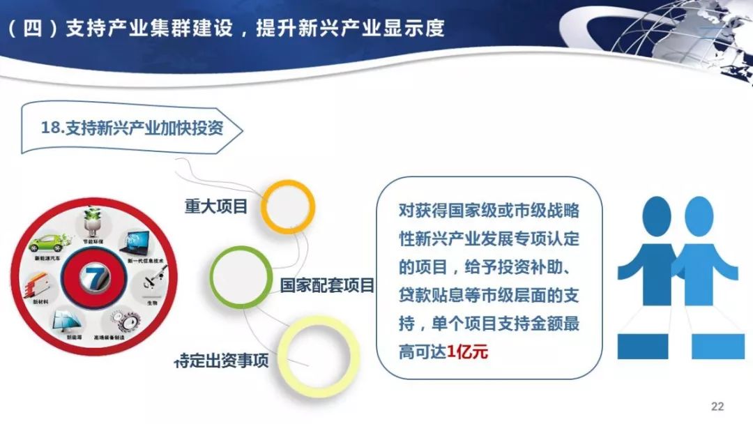 政策具体内容为:一是支持科技创新引领产业升级,培育实体经济新动能