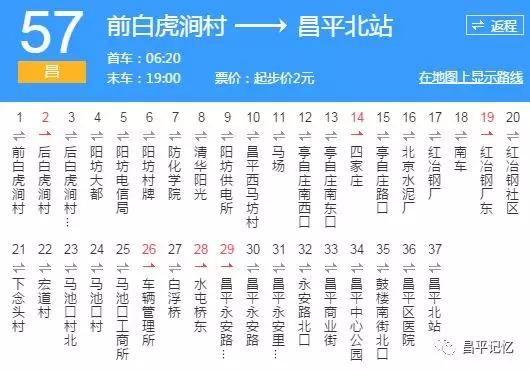 昌字頭公交車最新站點信息你坐它去過哪裡評價如何