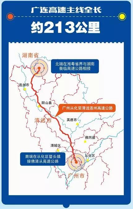 (联系人:罗先生,联系电话:87972886)2019年10月18日广州市规划和自然