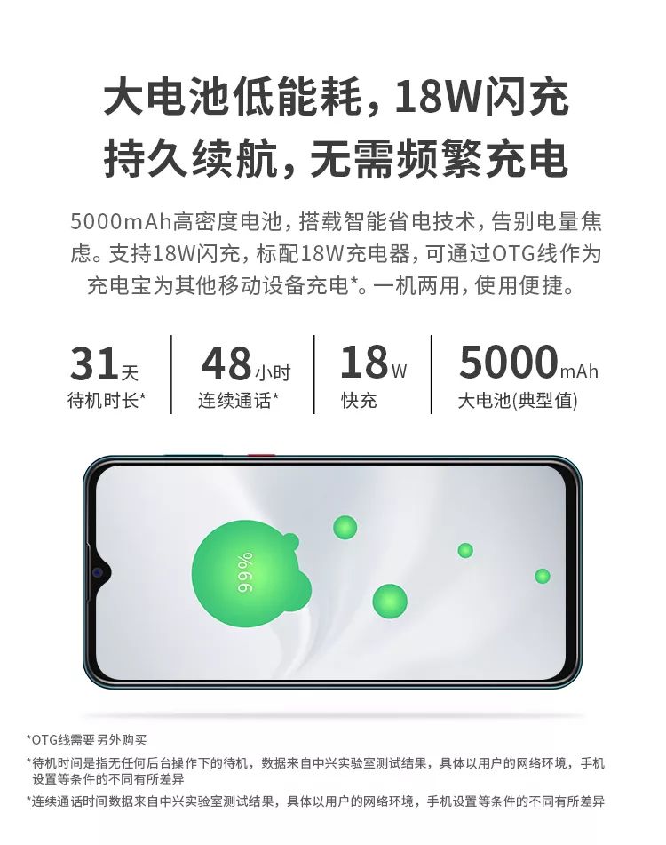 属于父母的年度爆款中兴blade20smart孝心版正式发布