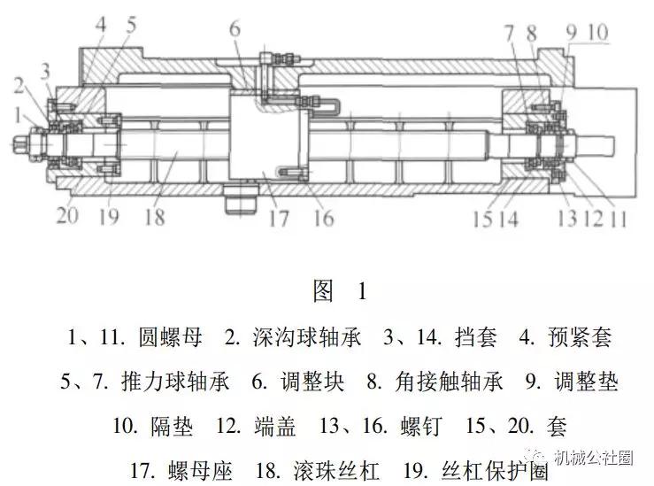 丝杠轴承滚珠安装法图片