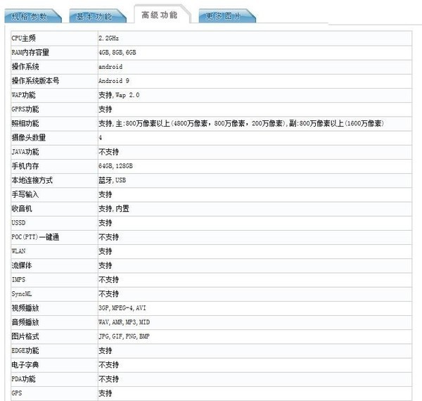 华为两款新机入网 后置4800万像素三摄 重量仅为163g