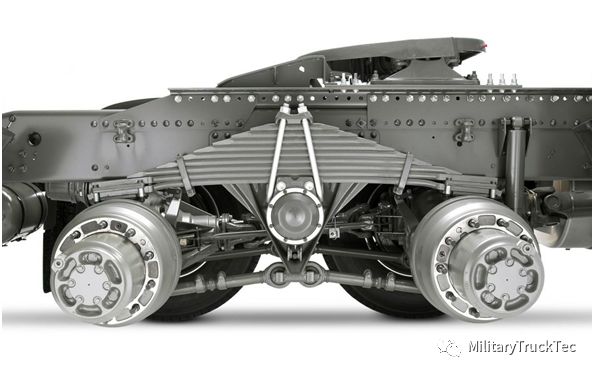 越野之王美军重型高机动战术卡车m977