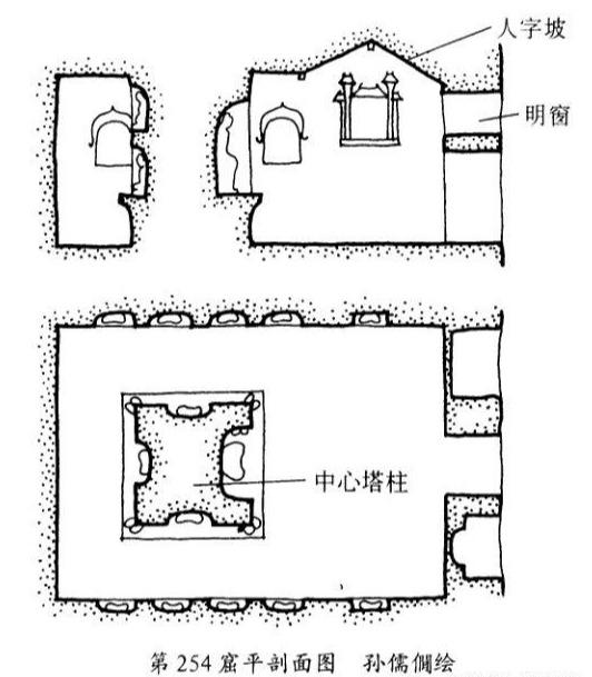 画中有话中西合璧的莫高窟第254窟窟型结构赏析