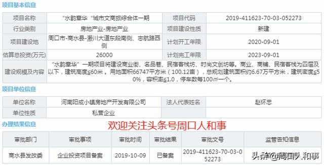 周口商水新建城市文商旅综合体比阳城公园还大