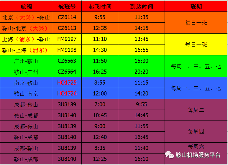 鞍山号航线图片