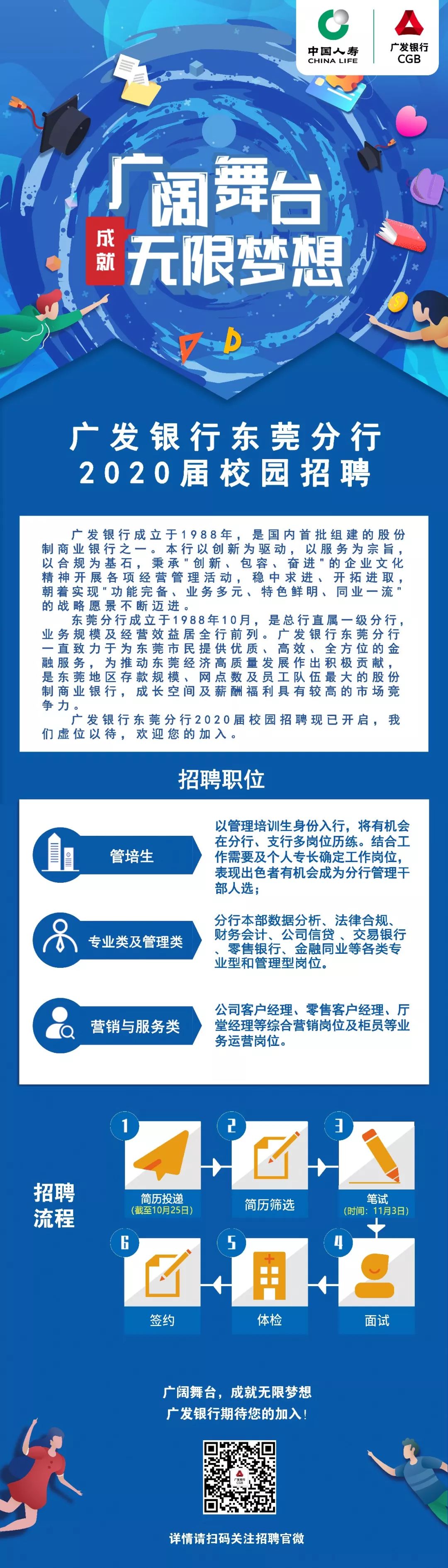 包含东莞高档不锈钢出口首饰厂招聘的词条