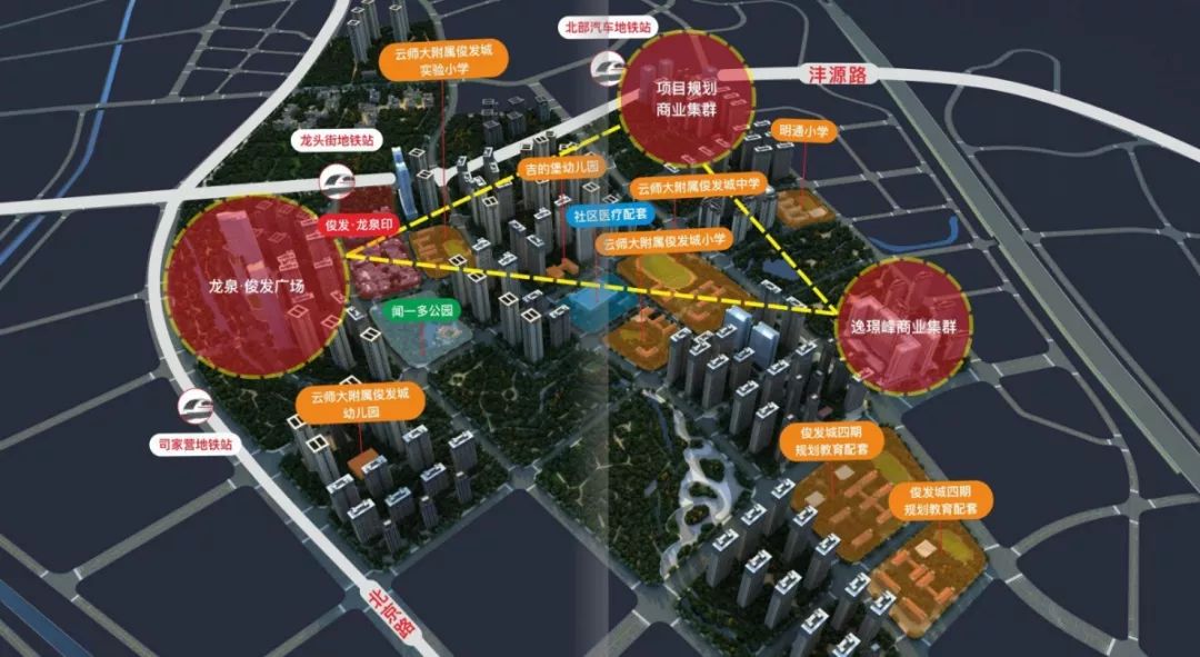 购买俊发城项目商办产品的九大理由