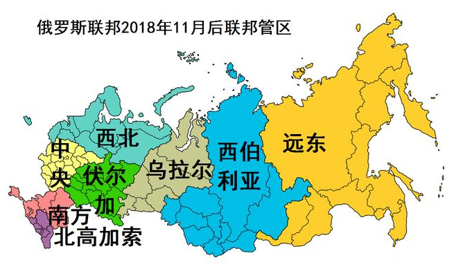 俄罗斯地区划分图片