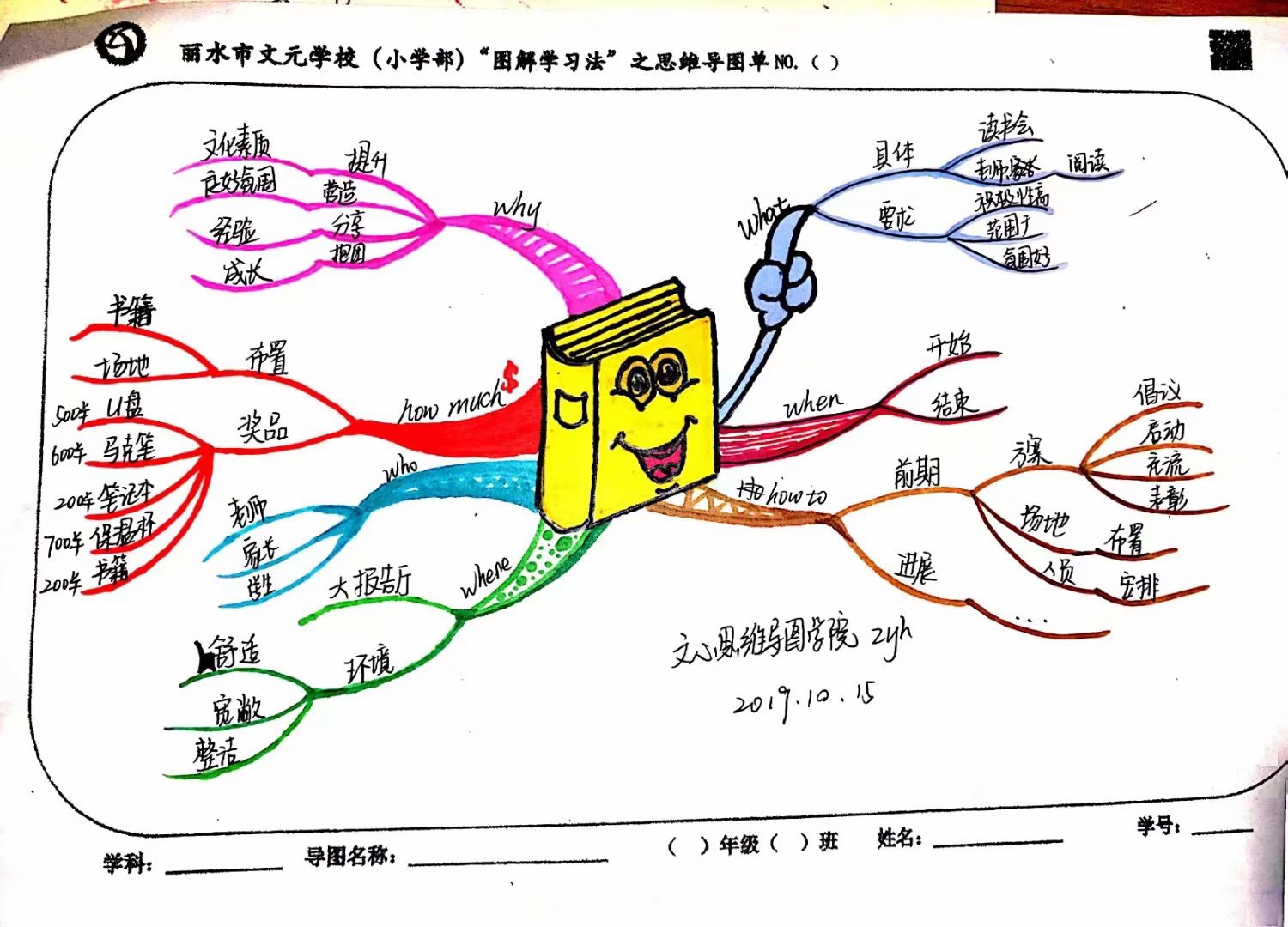 浙江寻宝记思维导图图片