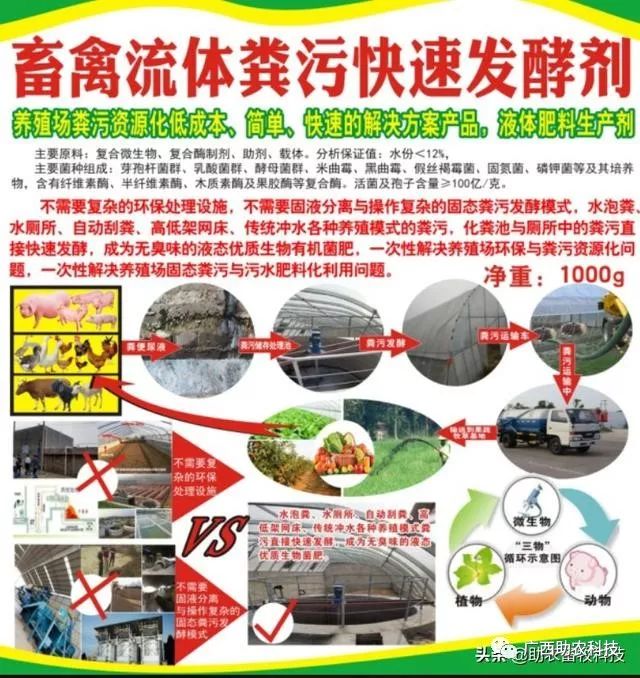 秸秆腐熟剂：绿色革命之风