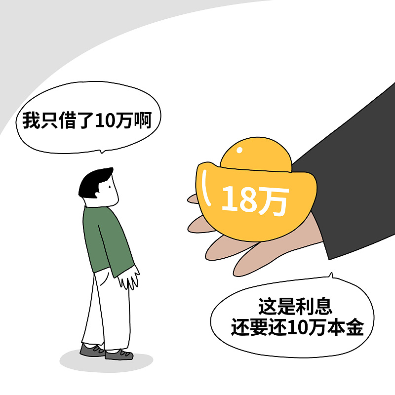 网贷贷了60000元分36期每期还3300元算高利贷吗这么算