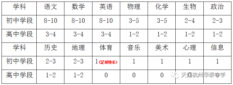 天门招聘网，助力求职者开启职业生涯新篇章